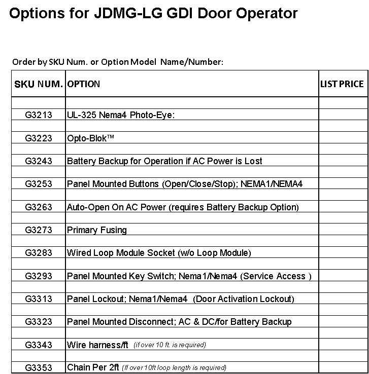 p16_JDMG Options